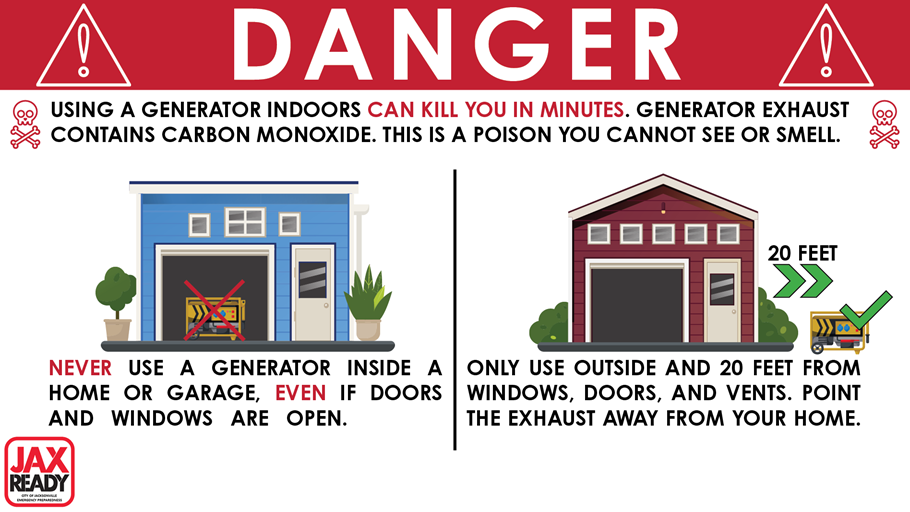 DANGER- Using a generator indoors can kill you in minutes.