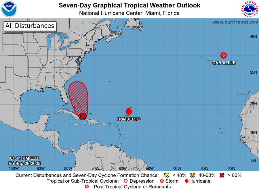 weather graphic