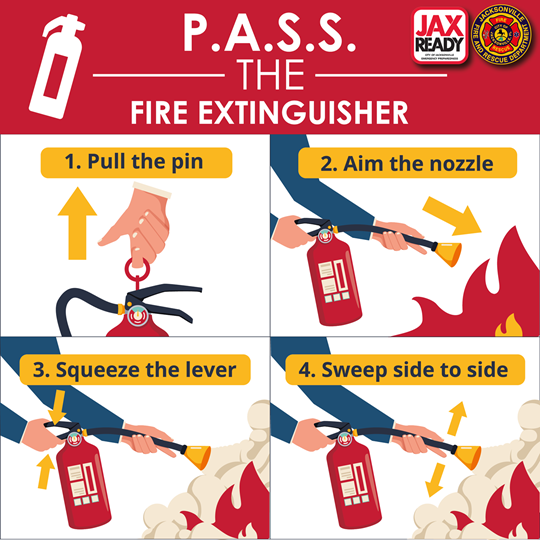 P.A.S.S. The Fire Extinguisher
